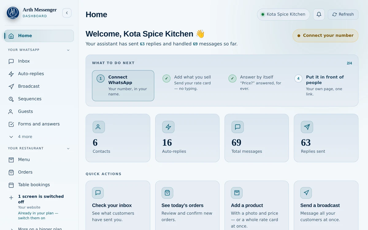 The ArthMessenger Home screen, showing a four-step setup checklist and counts of contacts, auto-replies and messages handled.